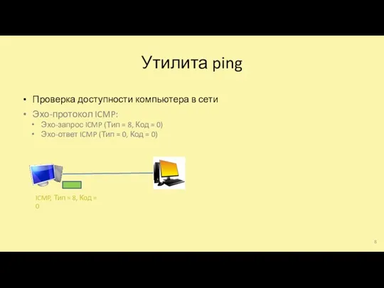 Утилита ping Проверка доступности компьютера в сети Эхо-протокол ICMP: Эхо-запрос ICMP