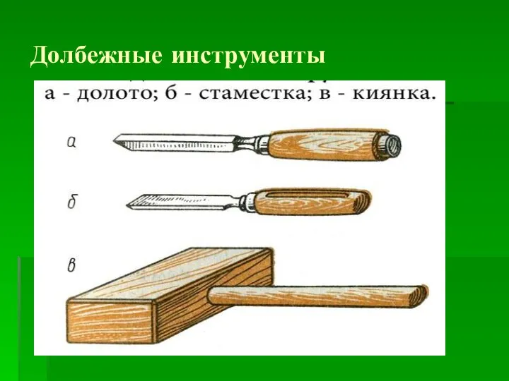 Долбежные инструменты