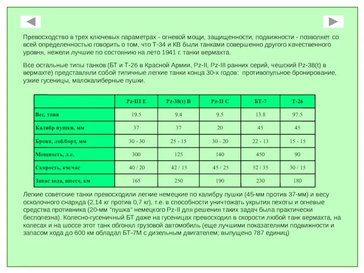 Превосходство в трех ключевых параметрах - огневой мощи, защищенности, подвижности -