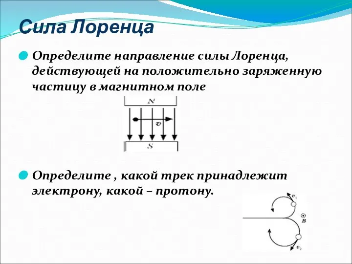 Сила Лоренца Определите направление силы Лоренца, действующей на положительно заряженную частицу