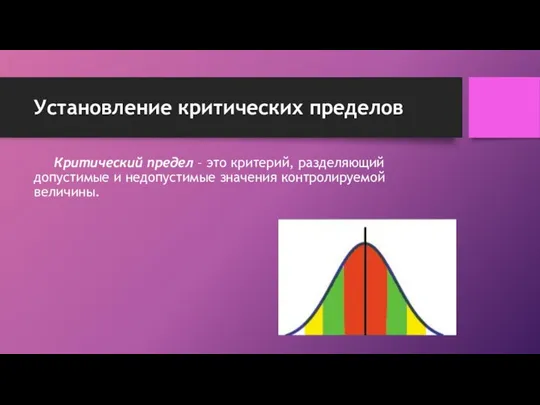 Установление критических пределов Критический предел – это критерий, разделяющий допустимые и недопустимые значения контролируемой величины.