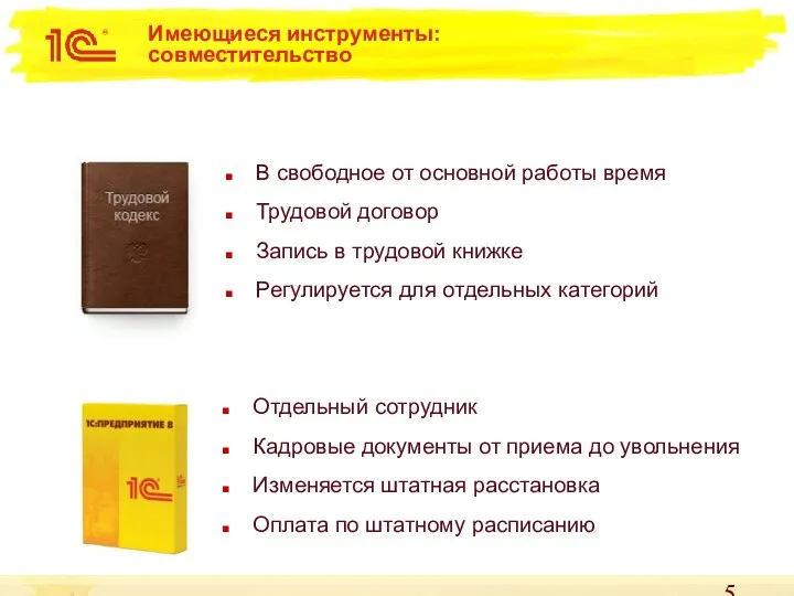 Имеющиеся инструменты: совместительство В свободное от основной работы время Трудовой договор