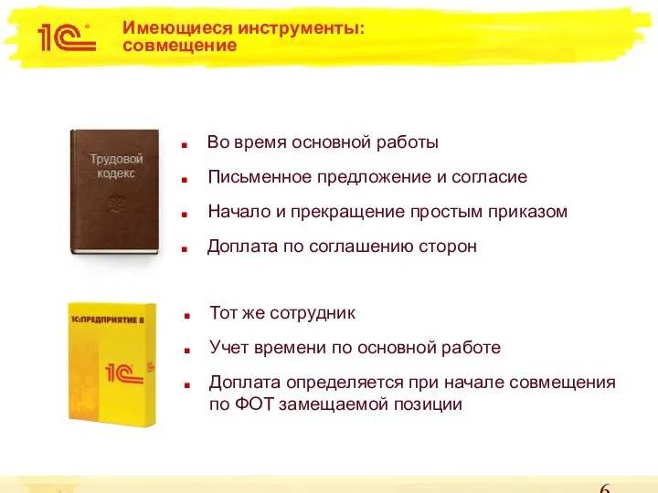 Имеющиеся инструменты: совмещение Во время основной работы Письменное предложение и согласие