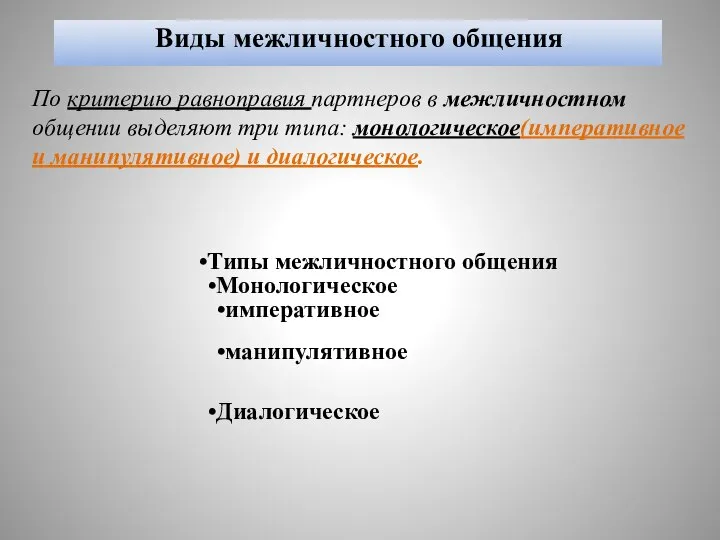 Виды межличностного общения По критерию равноправия партнеров в межличностном общении выделяют