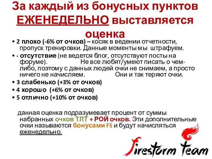 За каждый из бонусных пунктов ЕЖЕНЕДЕЛЬНО выставляется оценка • 2 плохо