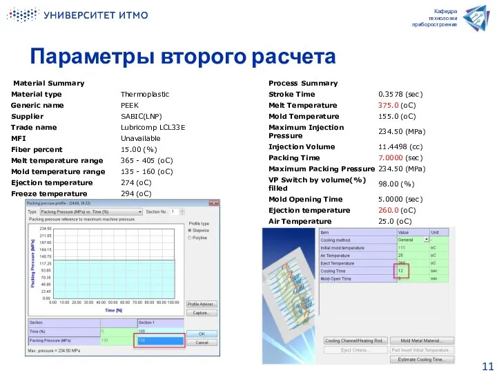 Параметры второго расчета Process Summary