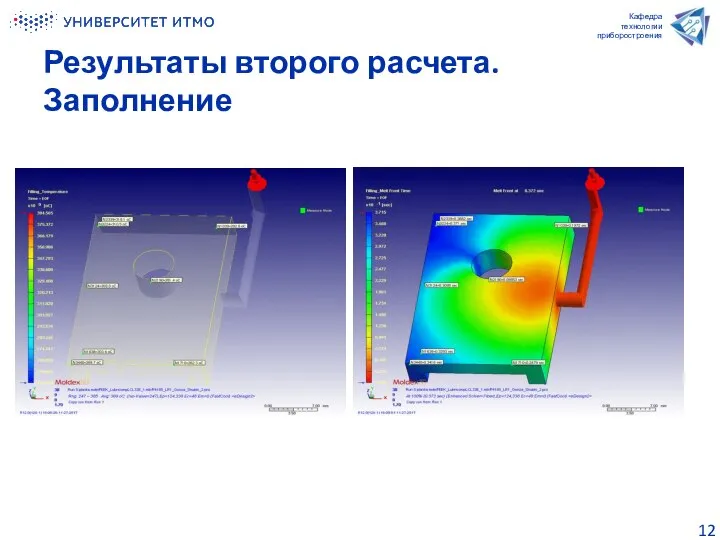 Результаты второго расчета. Заполнение