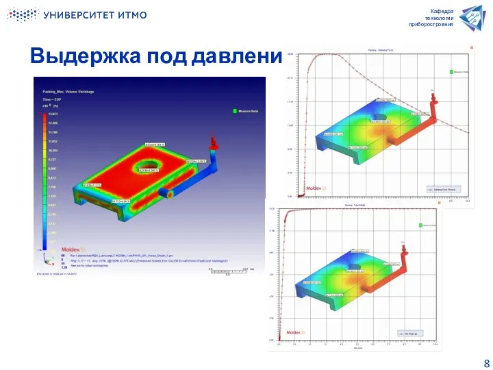 Выдержка под давлением