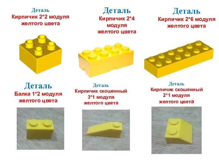 Деталь Кирпичик 2*2 модуля желтого цвета Деталь Кирпичик 2*4 модуля желтого