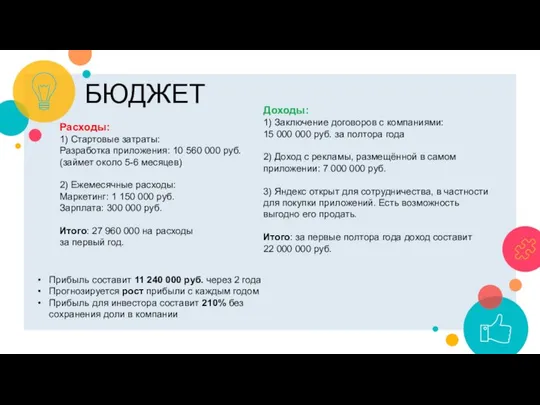 БЮДЖЕТ Расходы: 1) Стартовые затраты: Разработка приложения: 10 560 000 руб.