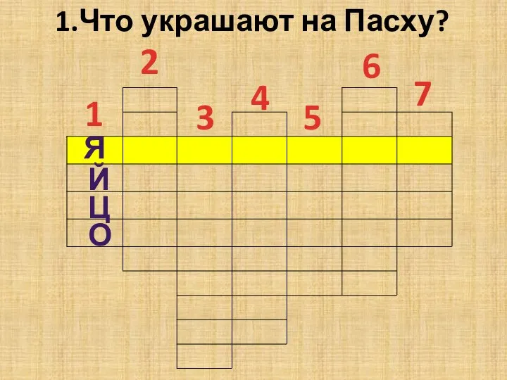 1.Что украшают на Пасху? 1 2 3 4 5 6 7 Я Й Ц О