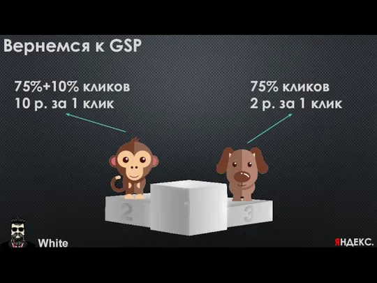 Вернемся к GSP 75% кликов 2 р. за 1 клик 75%+10%