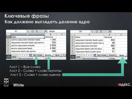 Лист 1 – Все слова Лист 2 – Слова + слово