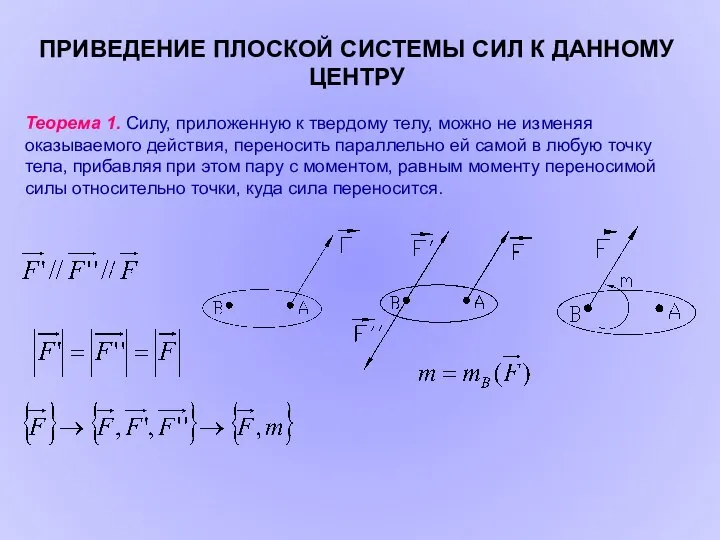 ПРИВЕДЕНИЕ ПЛОСКОЙ СИСТЕМЫ СИЛ К ДАННОМУ ЦЕНТРУ Теорема 1. Силу, приложенную