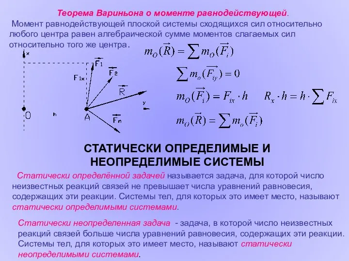 Теорема Вариньона о моменте равнодействующей. Момент равнодействующей плоской системы сходящихся сил