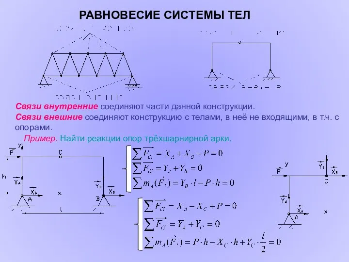 РАВНОВЕСИЕ СИСТЕМЫ ТЕЛ Связи внутренние соединяют части данной конструкции. Связи внешние