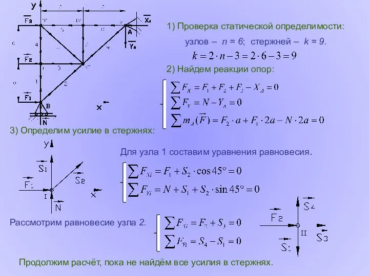 2) Найдем реакции опор: 3) Определим усилие в стержнях: Для узла