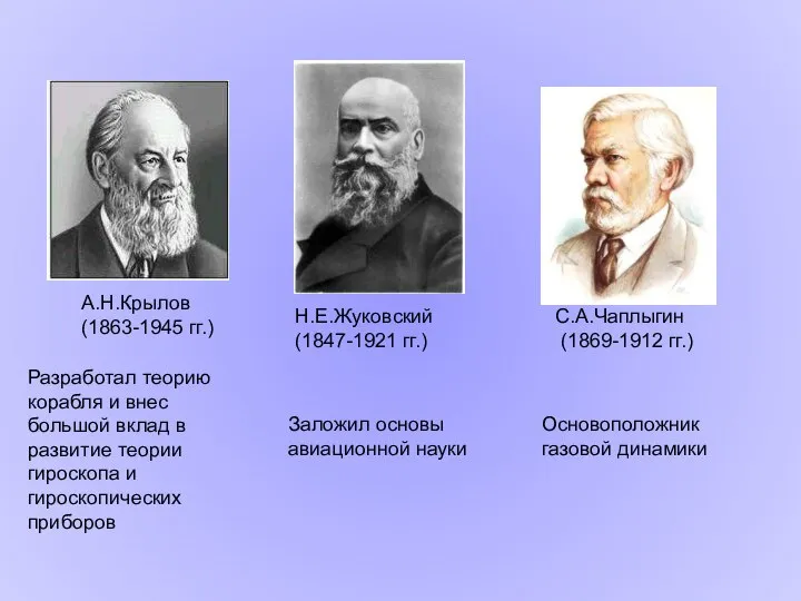 А.Н.Крылов (1863-1945 гг.) Н.Е.Жуковский (1847-1921 гг.) С.А.Чаплыгин (1869-1912 гг.) Заложил основы