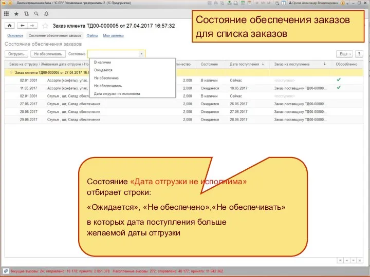 Состояние обеспечения заказов для списка заказов Состояние «Дата отгрузки не исполнима»