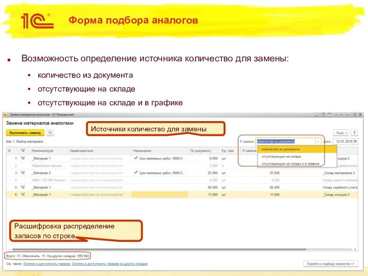 Форма подбора аналогов Возможность определение источника количество для замены: количество из