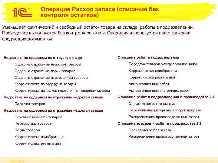 Операция Расход запаса (списание без контроля остатков) Недостача на ордерном на