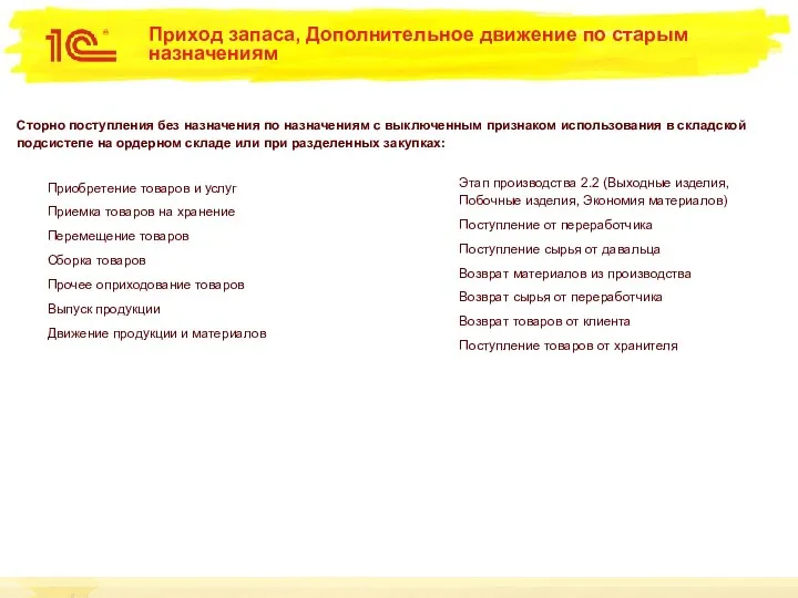 Приход запаса, Дополнительное движение по старым назначениям Сторно поступления без назначения