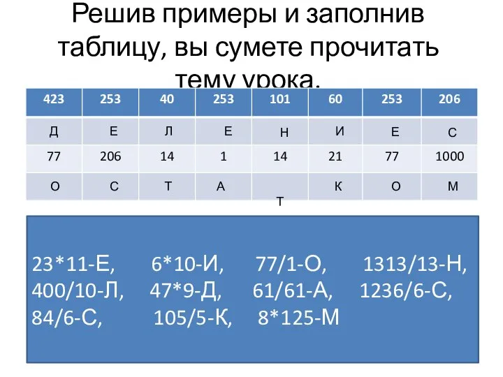 Решив примеры и заполнив таблицу, вы сумете прочитать тему урока. 23*11-Е,