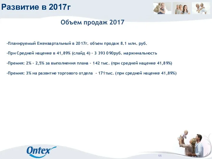 Развитие в 2017г Объем продаж 2017 Планируемый Ежеквартальный в 2017г. объем