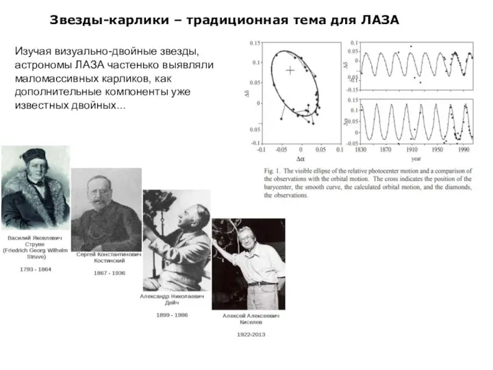 Звезды-карлики – традиционная тема для ЛАЗА Изучая визуально-двойные звезды, астрономы ЛАЗА