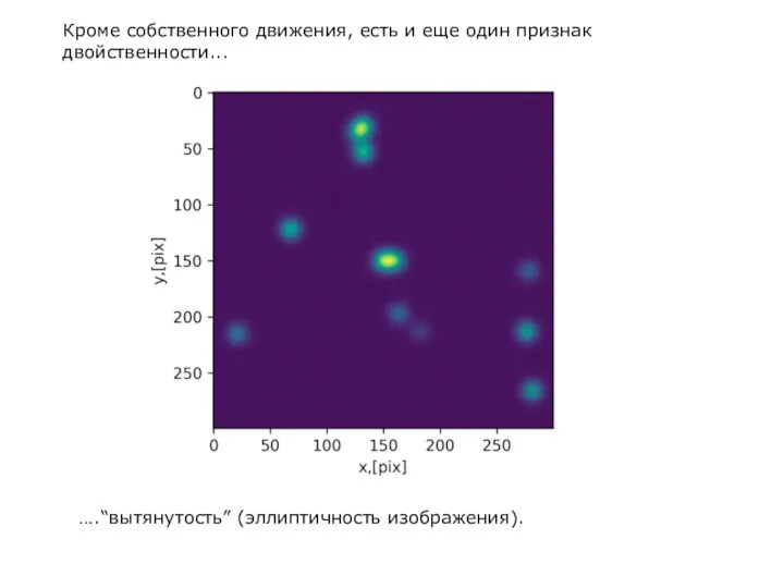 Кроме собственного движения, есть и еще один признак двойственности... ….“вытянутость” (эллиптичность изображения).