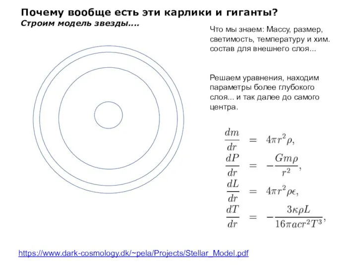 Почему вообще есть эти карлики и гиганты? Строим модель звезды.... Что