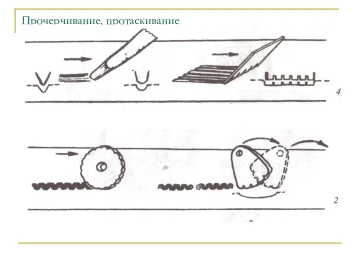 Прочерчивание, протаскивание