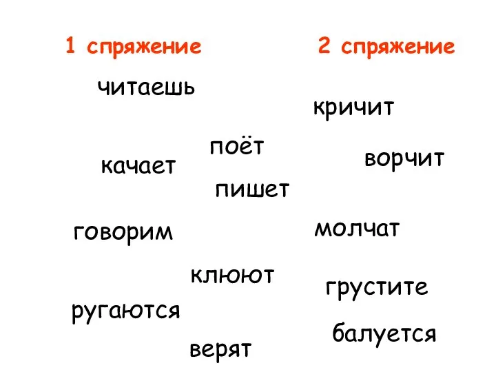 1 спряжение 2 спряжение качает пишет клюют ругаются кричит молчат читаешь