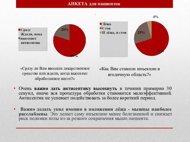 «Сразу ли Вам вводили лекарственное средство или ждали, когда высохнет обработанное