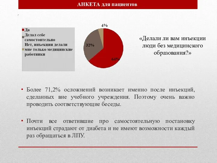 Более 71,2% осложнений возникает именно после инъекций, сделанных вне учебного учреждения.