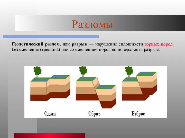 Разломы Геологический разлом, или разрыв — нарушение сплошности горных пород, без