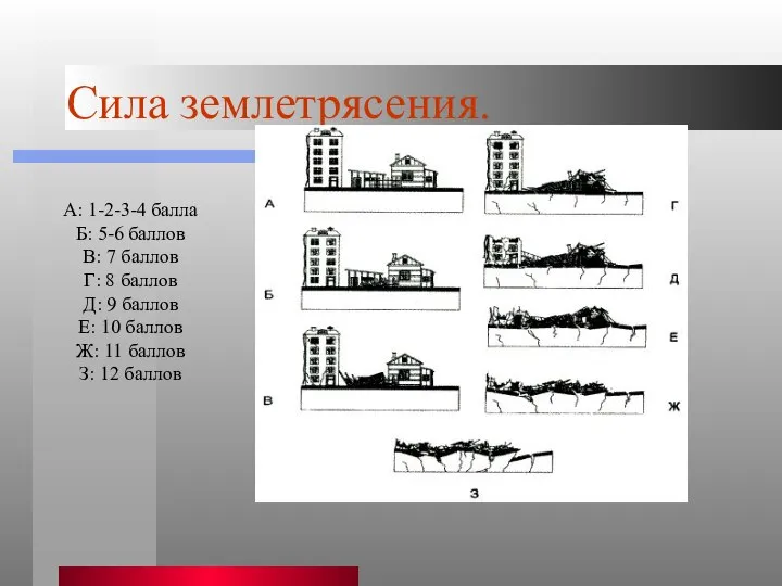 Сила землетрясения. А: 1-2-3-4 балла Б: 5-6 баллов В: 7 баллов