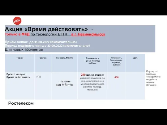 Акция «Время действовать» - только в МКД по технологии ЕТТН в