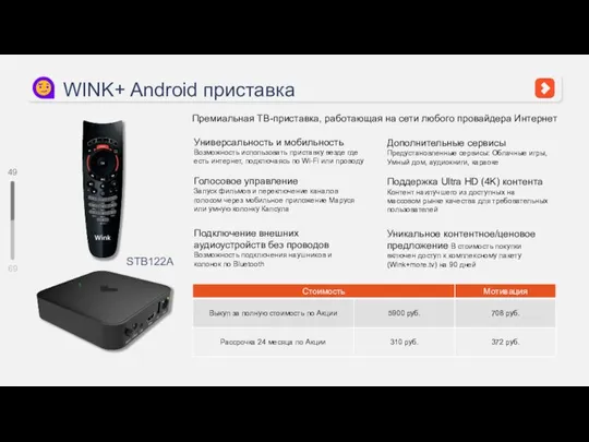WINK+ Android приставка Премиальная ТВ-приставка, работающая на сети любого провайдера Интернет