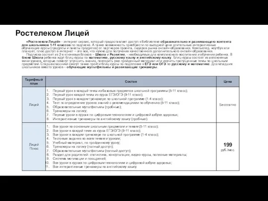 Ростелеком Лицей «Ростелеком Лицей» - интернет сервис, который предоставляет доступ к