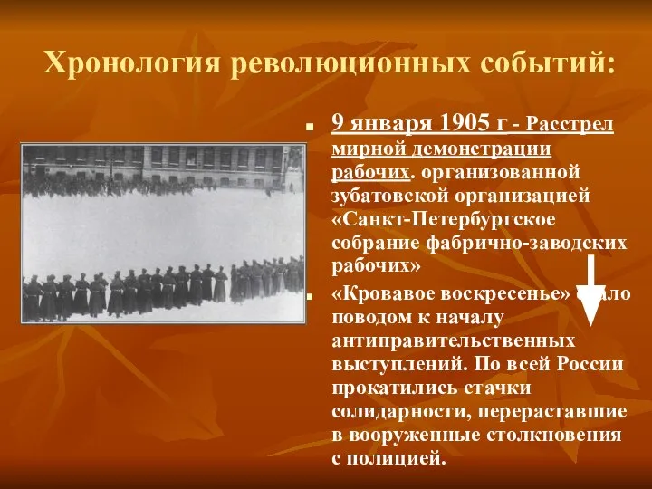 Хронология революционных событий: 9 января 1905 г - Расстрел мирной демонстрации