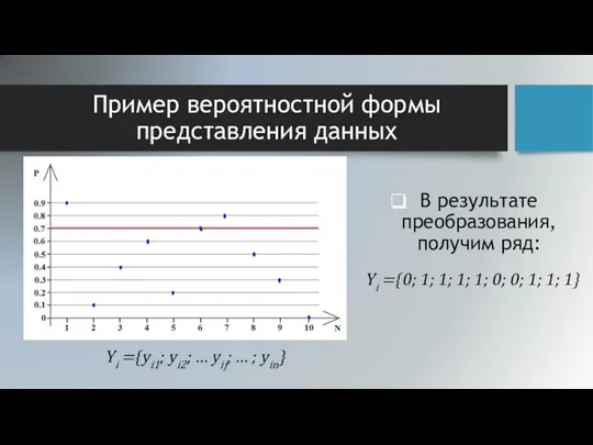 Пример вероятностной формы представления данных В результате преобразования, получим ряд: Yi