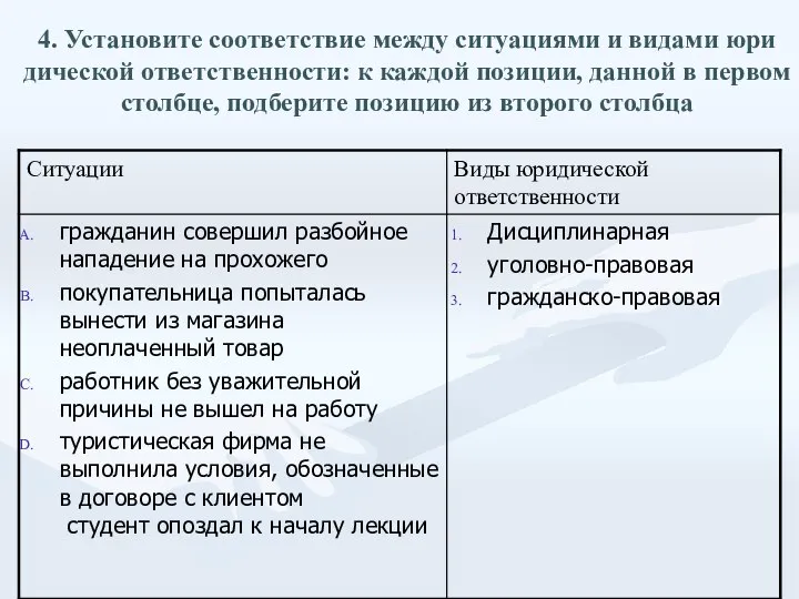 4. Установите соответствие между ситуациями и видами юри­дической ответственности: к каждой