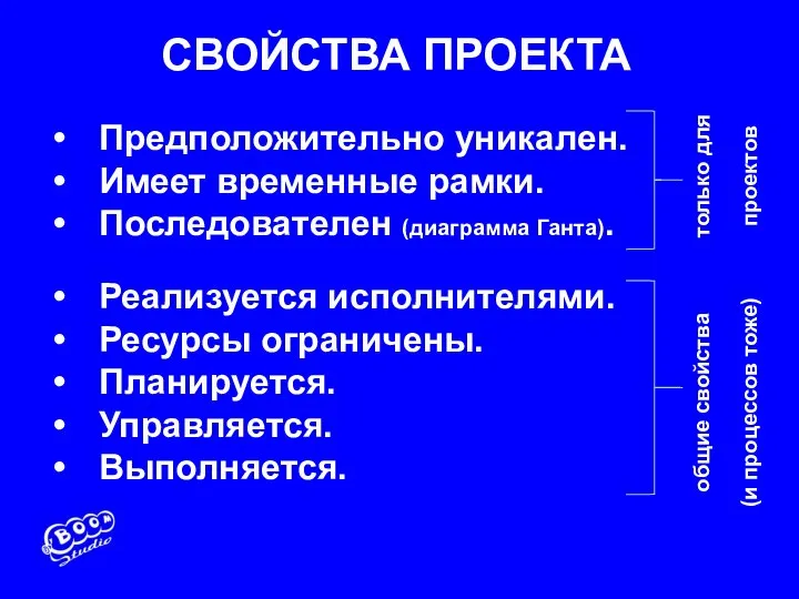 СВОЙСТВА ПРОЕКТА Реализуется исполнителями. Ресурсы ограничены. Планируется. Управляется. Выполняется. Предположительно уникален.