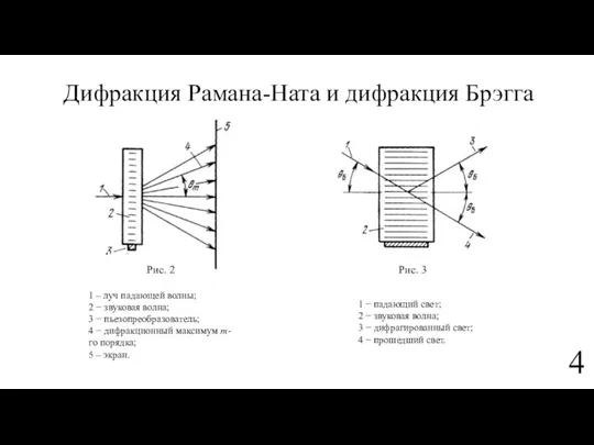 Дифракция Рамана-Ната и дифракция Брэгга 1 – луч падающей волны; 2