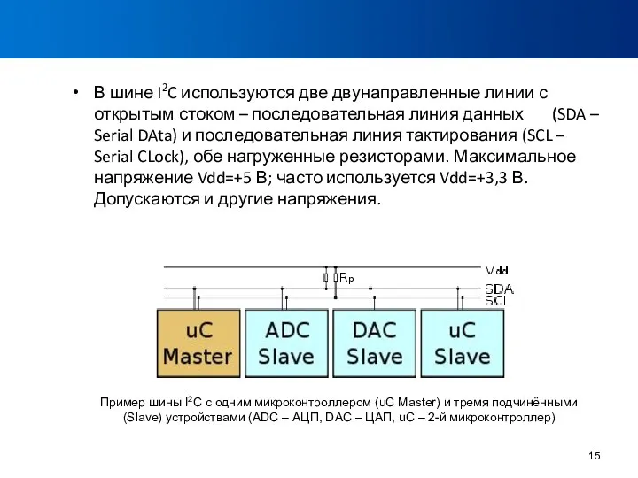 Шина интерфейса I2C В шине I2C используются две двунаправленные линии с