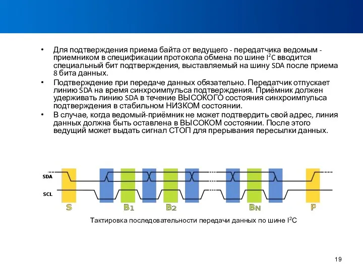 Принцип работы I2C (2) Для подтверждения приема байта от ведущего -