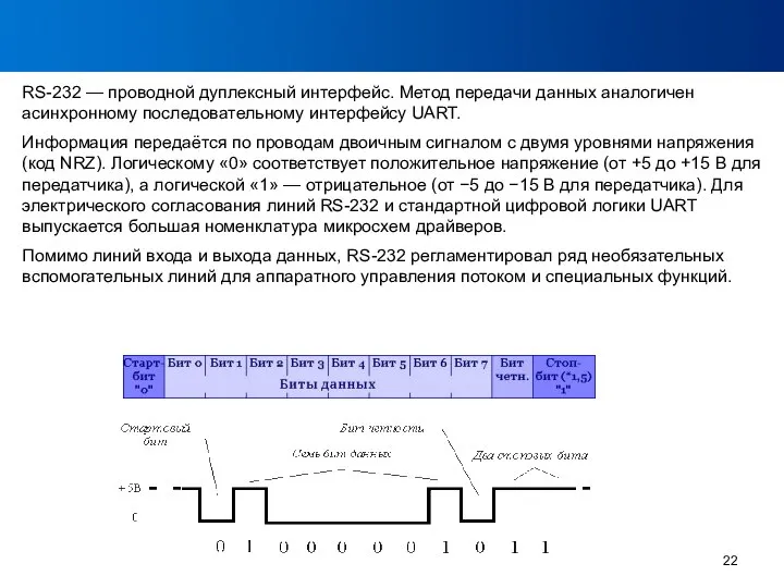 RS-232 RS-232 — проводной дуплексный интерфейс. Метод передачи данных аналогичен асинхронному