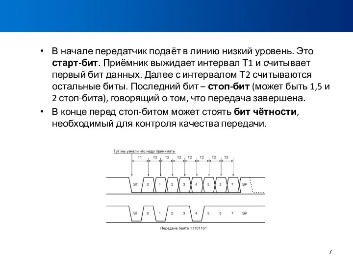 Передача данных по UART В начале передатчик подаёт в линию низкий