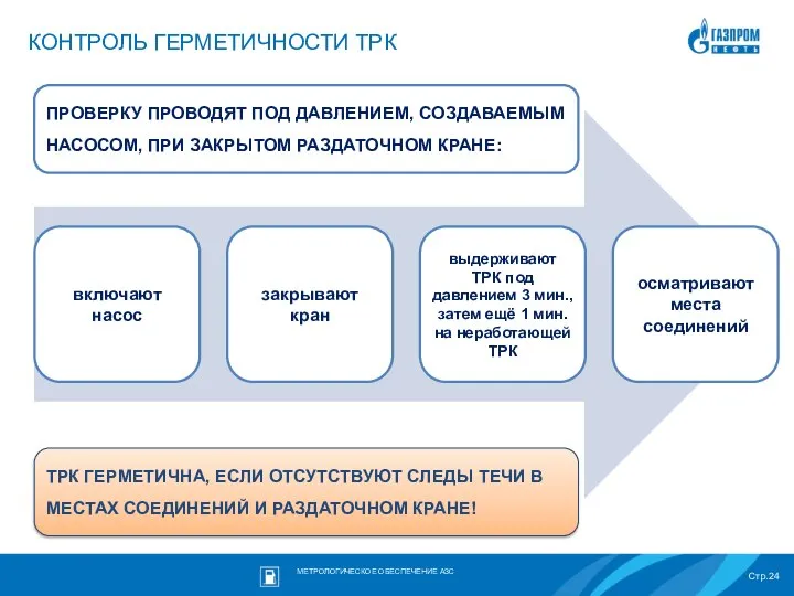 КОНТРОЛЬ ГЕРМЕТИЧНОСТИ ТРК ПРОВЕРКУ ПРОВОДЯТ ПОД ДАВЛЕНИЕМ, СОЗДАВАЕМЫМ НАСОСОМ, ПРИ ЗАКРЫТОМ